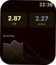 Insulin Pal on Apple Watch: insulin on board, active insulin and the activity curve